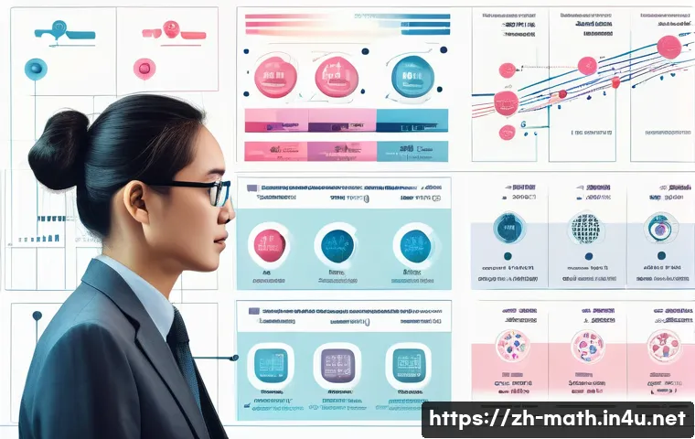 회귀 분석과 머신러닝 관련 이미지 2